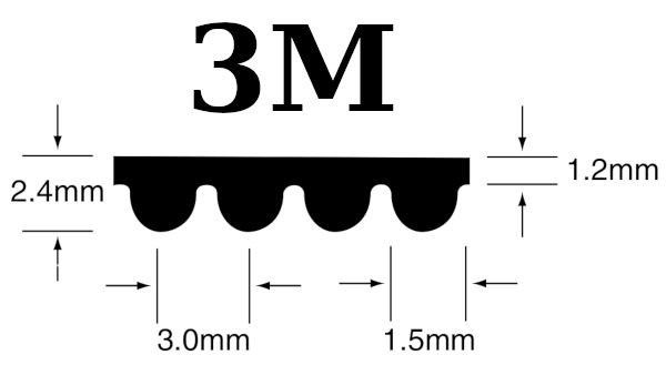 3M