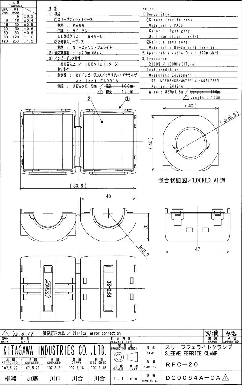 RFC-20