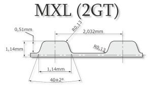 MXL