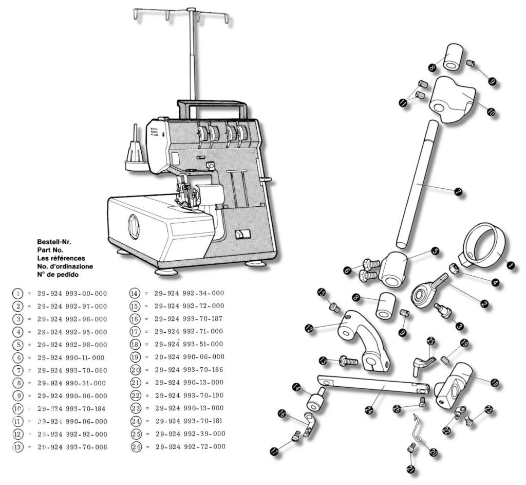 794_PFAFF_looper
