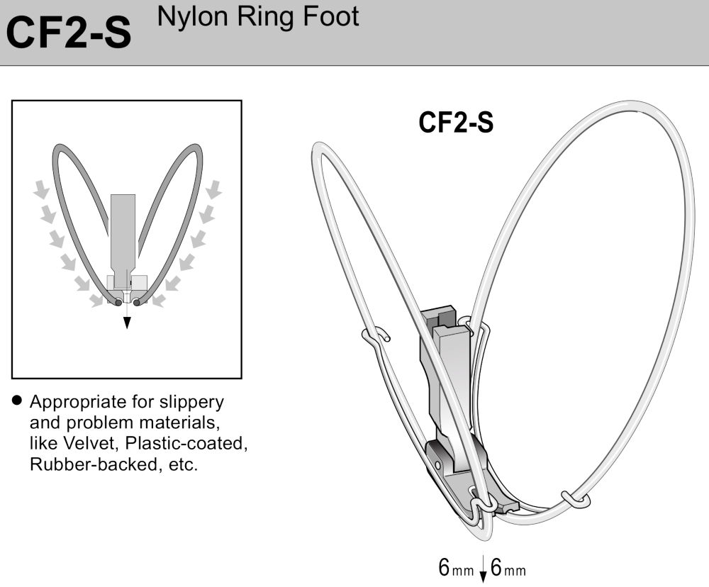 CF2-S